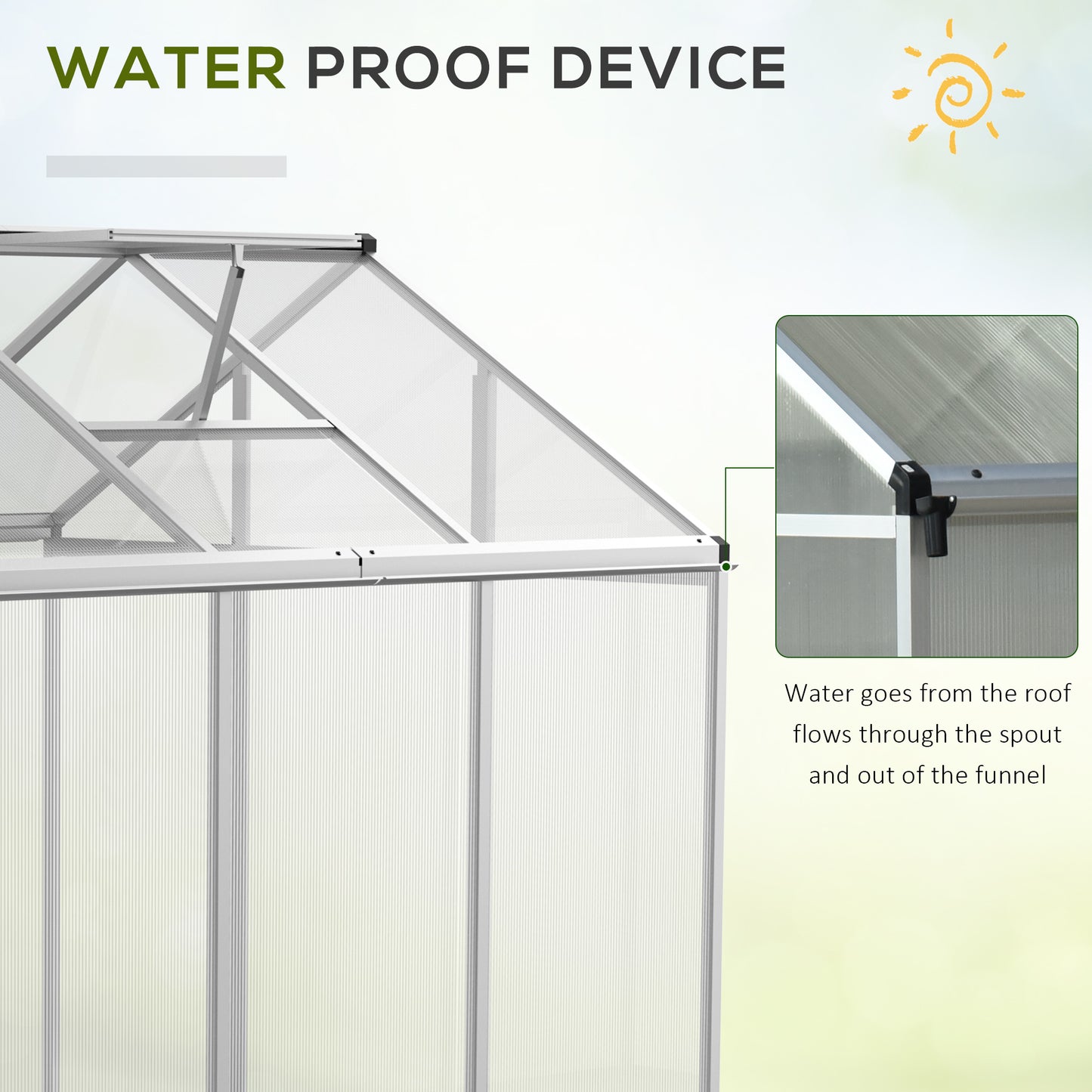 6' x 6' x 6.4' Walk-in Garden Greenhouse Polycarbonate Panels Plants Flower Growth Shed Cold Frame Outdoor Portable Warm
