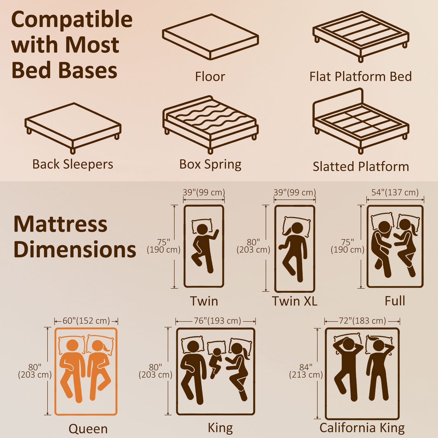 Queen Mattress 8 Inch Memory Foam Mattress in a Box, Pressure Relief & Lumbar Support, CertiPUR-US Certified Medium Firm