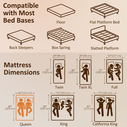 Queen Mattress 8 Inch Memory Foam Mattress in a Box, Pressure Relief & Lumbar Support, CertiPUR-US Certified Medium Firm