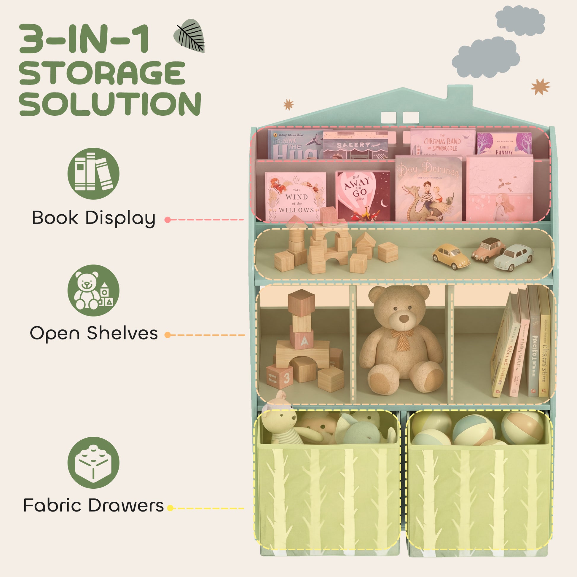 Qaba Kids Bookshelf with Storage, Toy Storage Unit with Book Display, Shelves and Fabric Drawers for Playroom Nursery, G