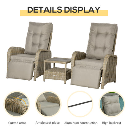 3 Pieces Patio Wicker Bistro Set, PE Rattan Coffee Table & Adjustable Recline Chairs Furniture Set with Cushions and Woo