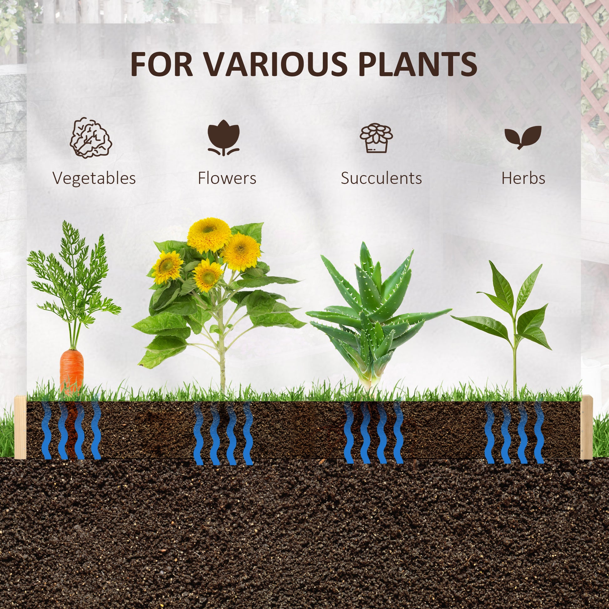 39'' x 39'' Screwless Raised Garden Bed, Wooden Planter Box, Easy DIY Herb Garden for Vegetable Flower Herb Outdoor Lawn