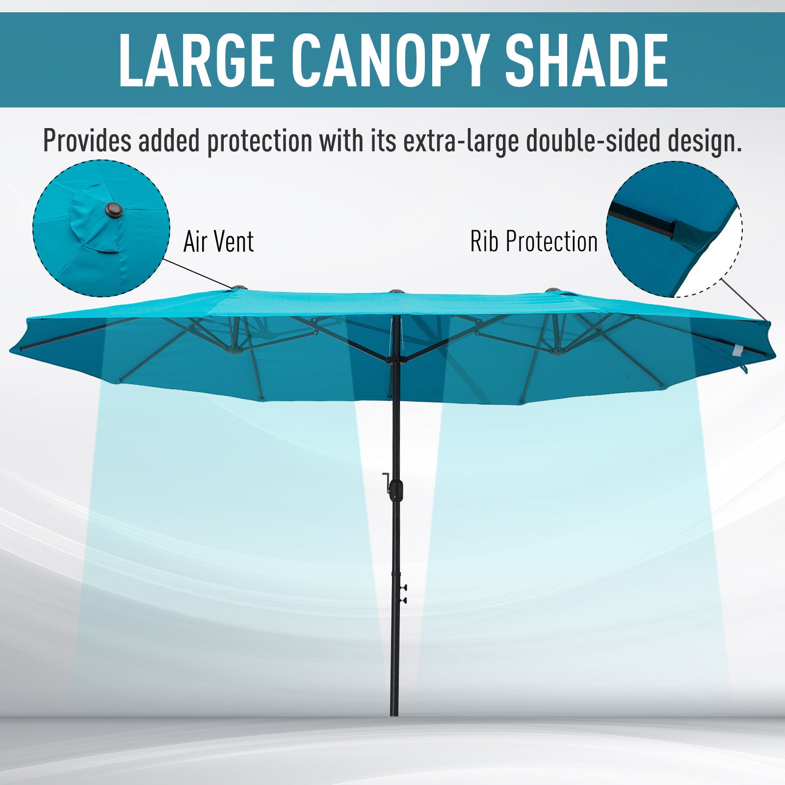 15ft Double-sided Patio Umbrella with Twin Canopy, Extra Large Outdoor Parasol with Crank for Pool, Deck, Market, Sky Bl