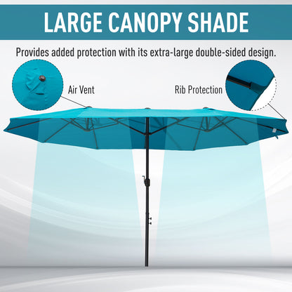 15ft Double-sided Patio Umbrella with Twin Canopy, Extra Large Outdoor Parasol with Crank for Pool, Deck, Market, Sky Bl
