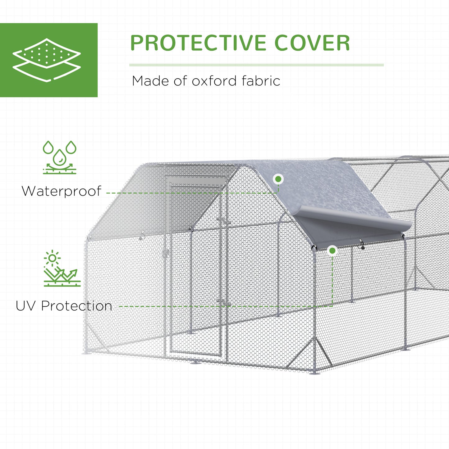 Chicken Run Outdoor, Galvanized Large Metal Chicken Coop Cage, Walk-in Enclosure Poultry Hen Run House Playpen Rabbit Hu