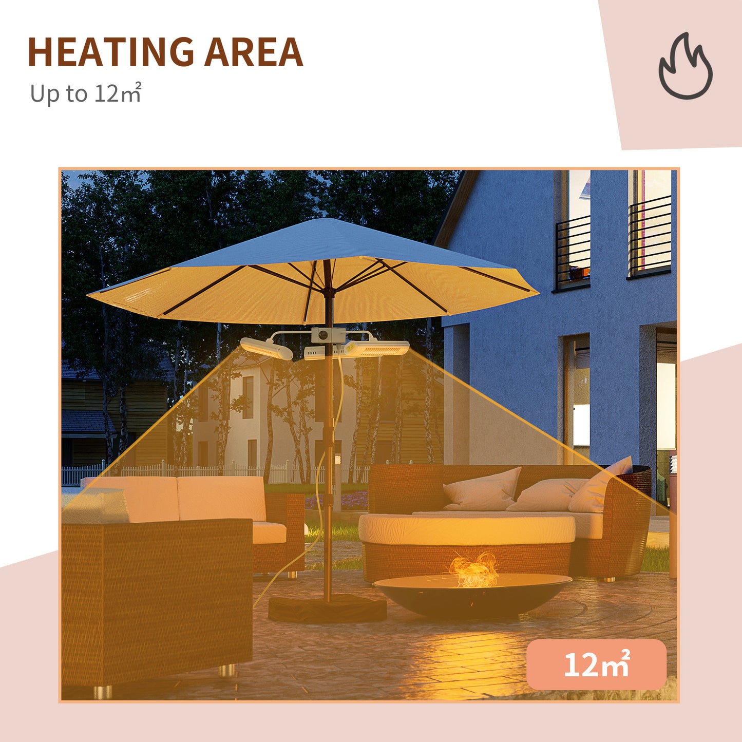 Electric Patio Heater with 3 Heating Panels and Ultra-low Glare, Aluminum Alloy Parasol Heater with Infrared Remote Cont