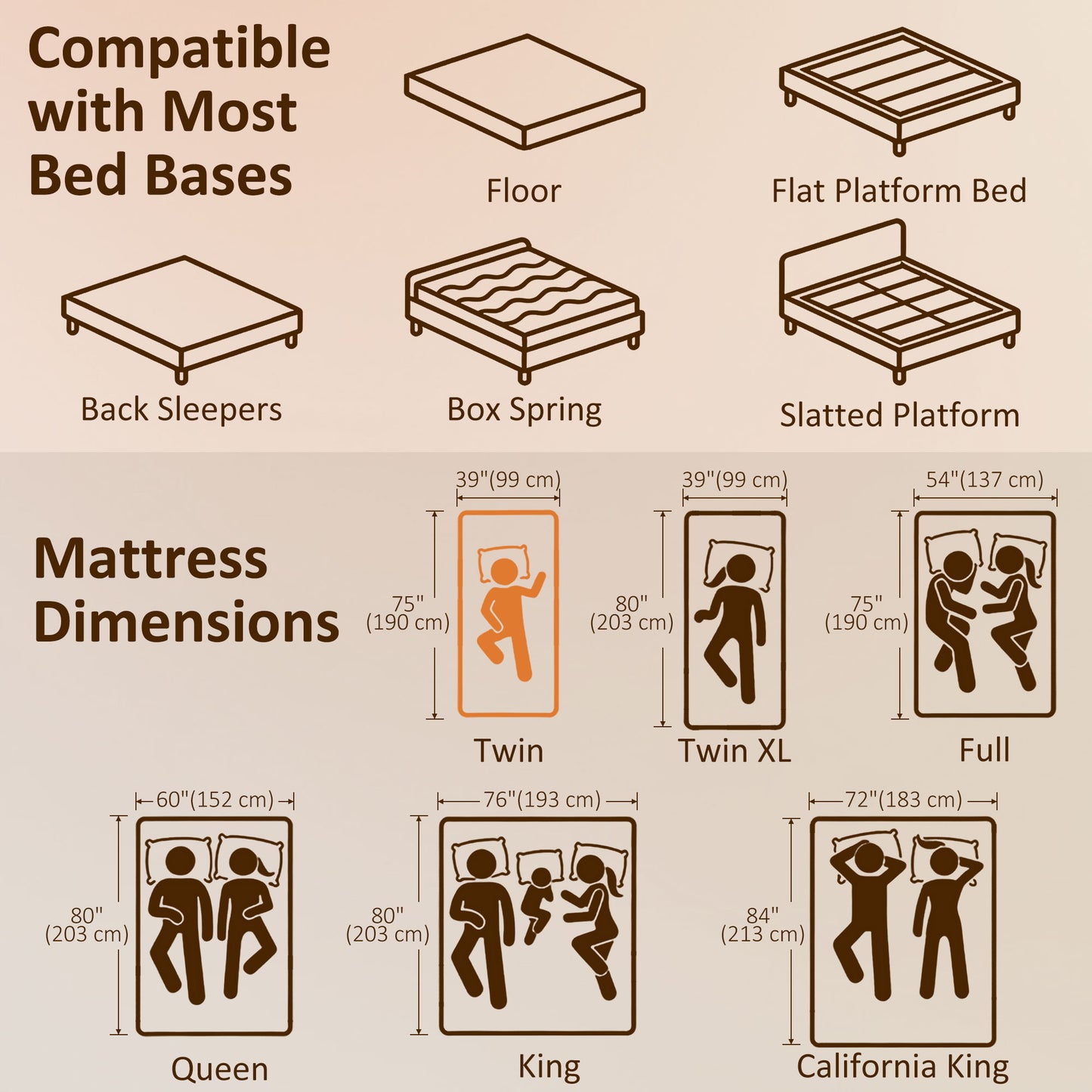 Twin Mattress 6 Inch Memory Foam Mattress in a Box, Pressure Relief & Lumbar Support, CertiPUR-US Certified, Medium Firm