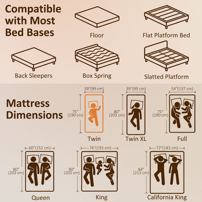Twin Mattress 6 Inch Memory Foam Mattress in a Box, Pressure Relief & Lumbar Support, CertiPUR-US Certified, Medium Firm
