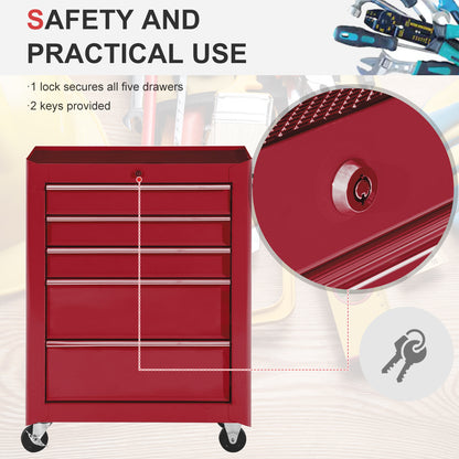 5-Drawer Rolling Tool Cabinet on Wheels, Lockable Tool Chest, Tool Organizer for Garage, Factory and Workshop, Red