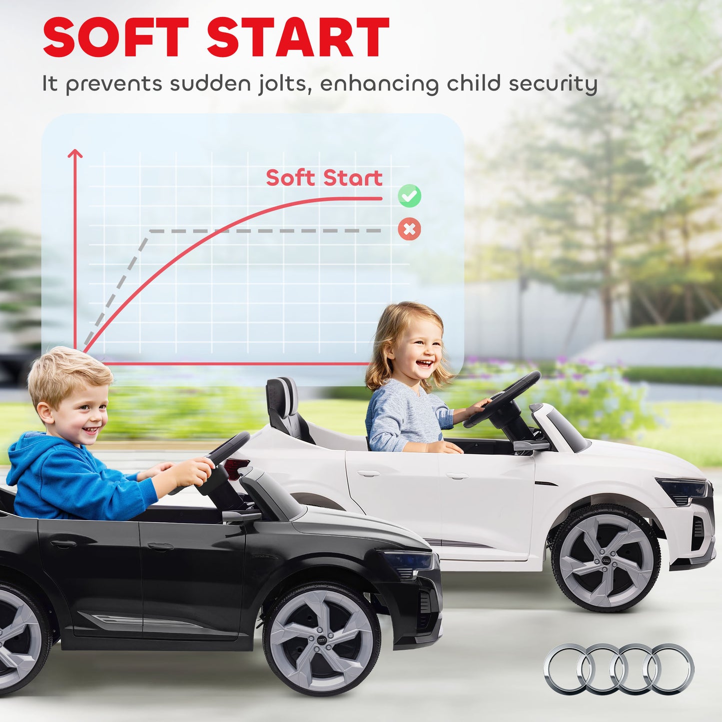 Qaba 12V Battery Powered Kids Electric Car, Audi Q8 etron Sportback Licensed Ride on Car w/ Remote Control, Black