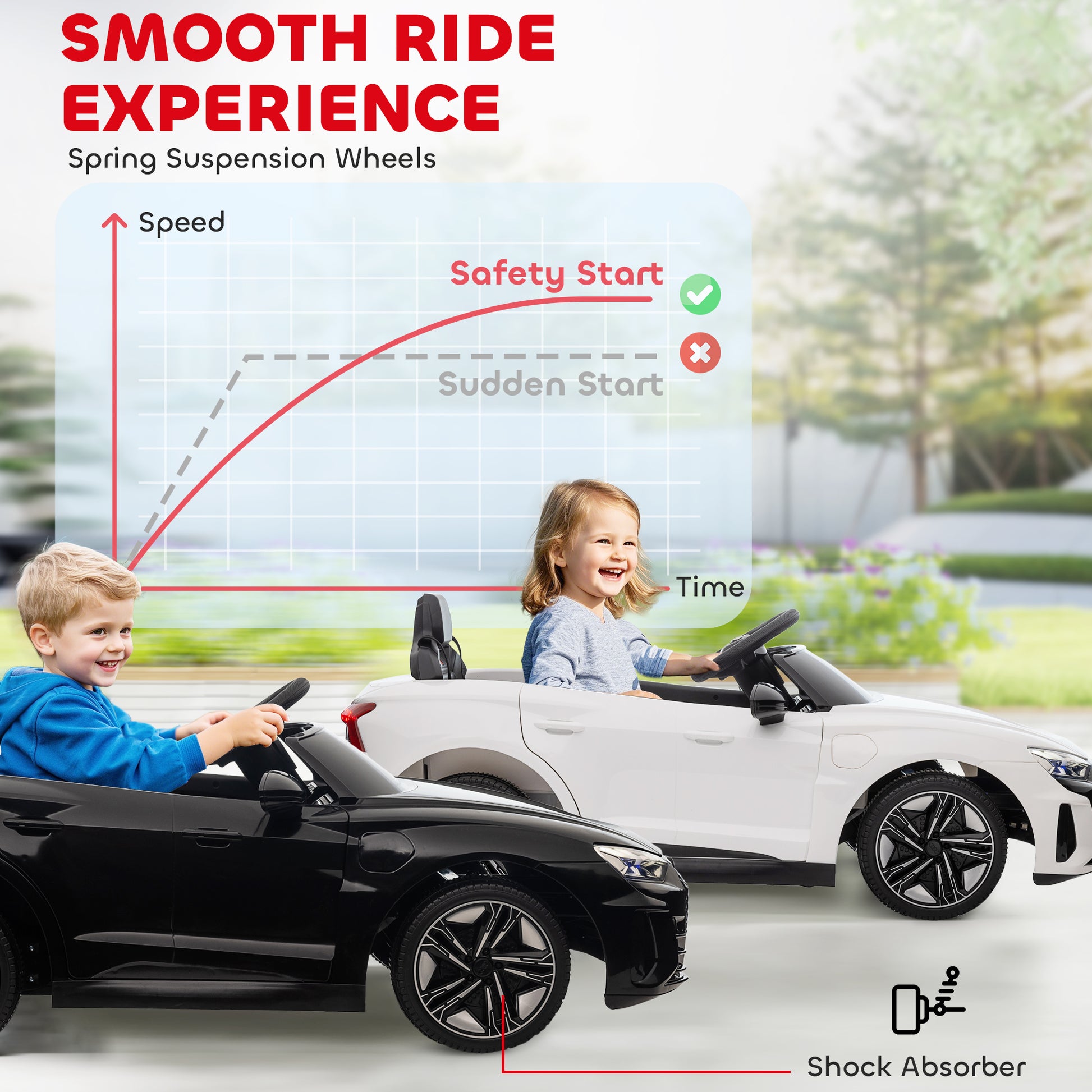 VarietyKart Ride-On Toy On Car with Remote Control, 12V 3.1 MPH Electric Ride for Kids w/ Suspension System, Horn Honkin