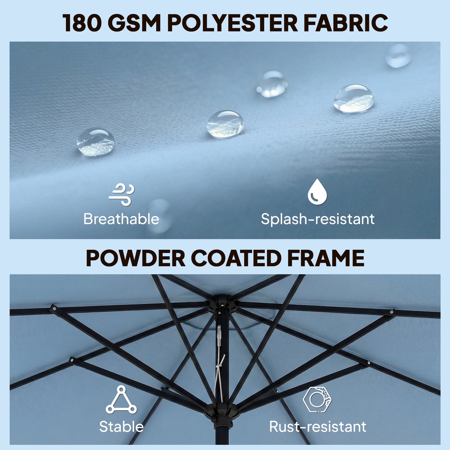 9' x 9' Round Market Umbrella with Valance, Patio Umbrella with Tilt and Crank, for Garden, Deck, Poolside, Sky Blue