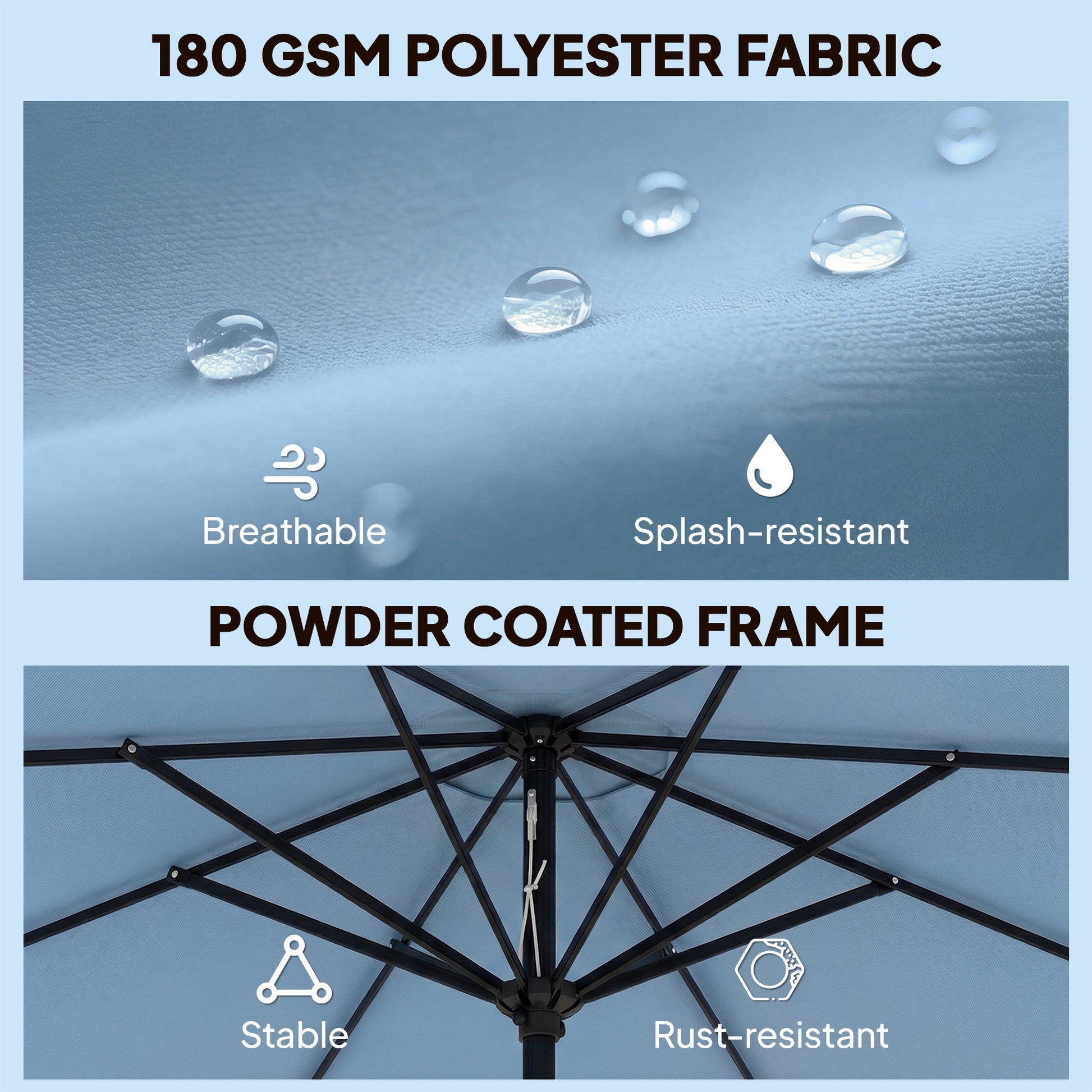 9' x 9' Round Market Umbrella with Valance, Patio Umbrella with Tilt and Crank, for Garden, Deck, Poolside, Sky Blue