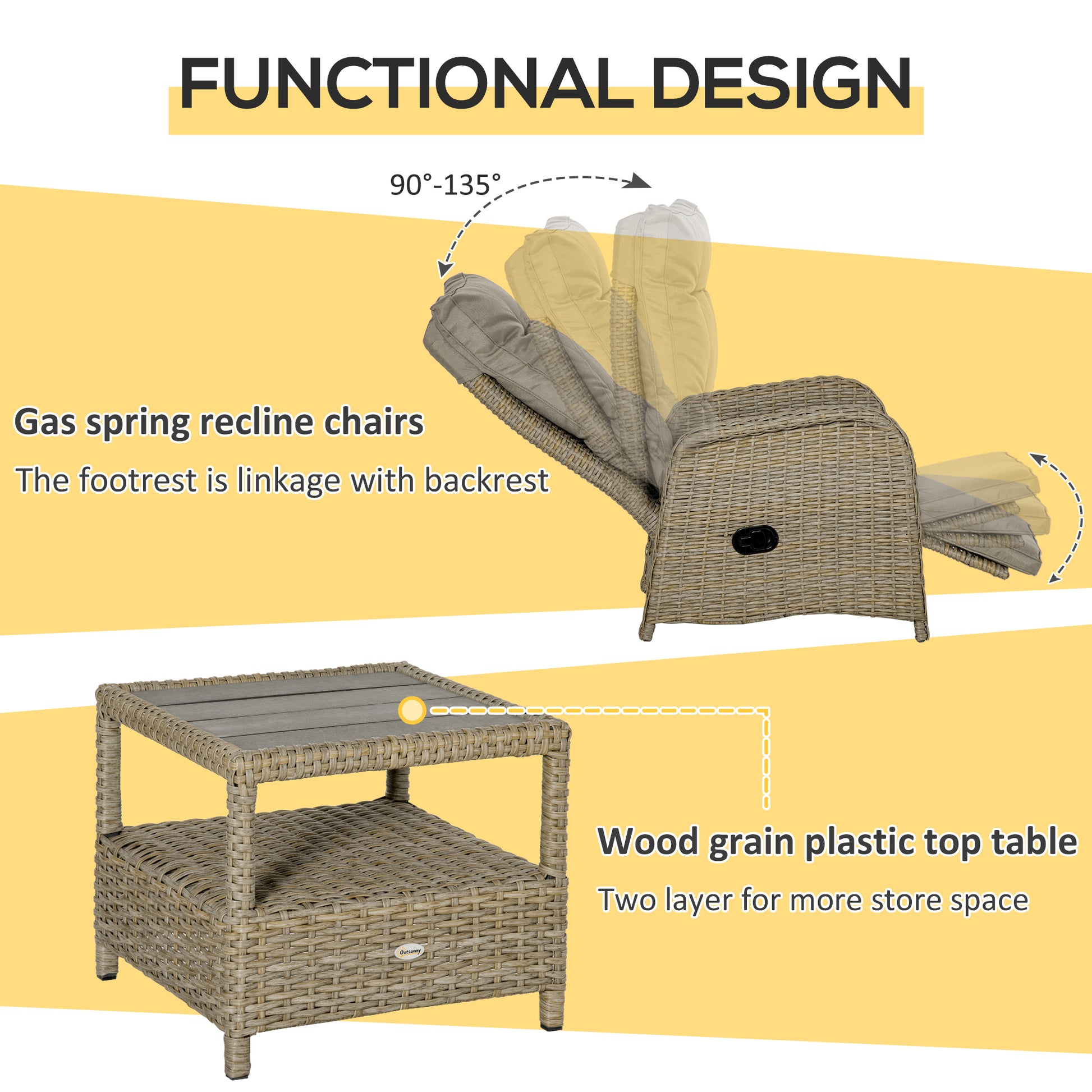 3 Pieces Patio Wicker Bistro Set, PE Rattan Coffee Table & Adjustable Recline Chairs Furniture Set with Cushions and Woo