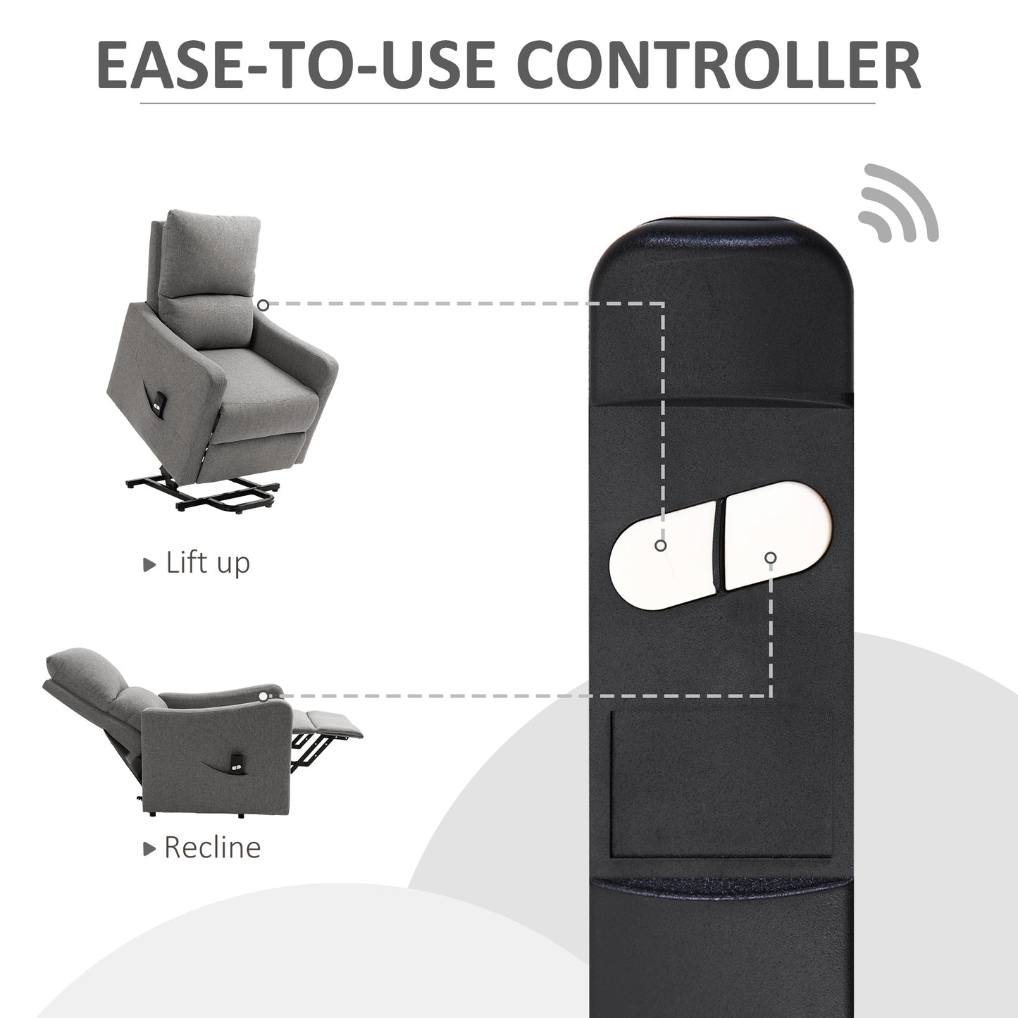 Electric Lift Recliner Chair Rising Power Chaise Lounge Fabric Sofa with Remote Control & Side Pocket for Living Room