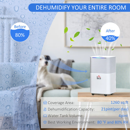 1260 sq.Ft Portable Quiet Dehumidifier for Home Laundry Room Bedroom Basement, 21pt Electric Moisture Air De-Humidifier 