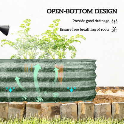 7.9 x 2 x 1ft Galvanized Raised Garden Bed Kit, Metal Planter Box with Safety Edging, Green