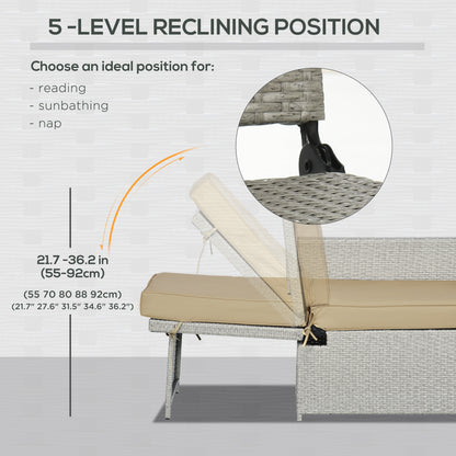 5PC Wicker Patio Lounger, Outdoor PE Rattan 5-level Adjustable Recliner Sofa Bed with Storage Side Table and Footstools,