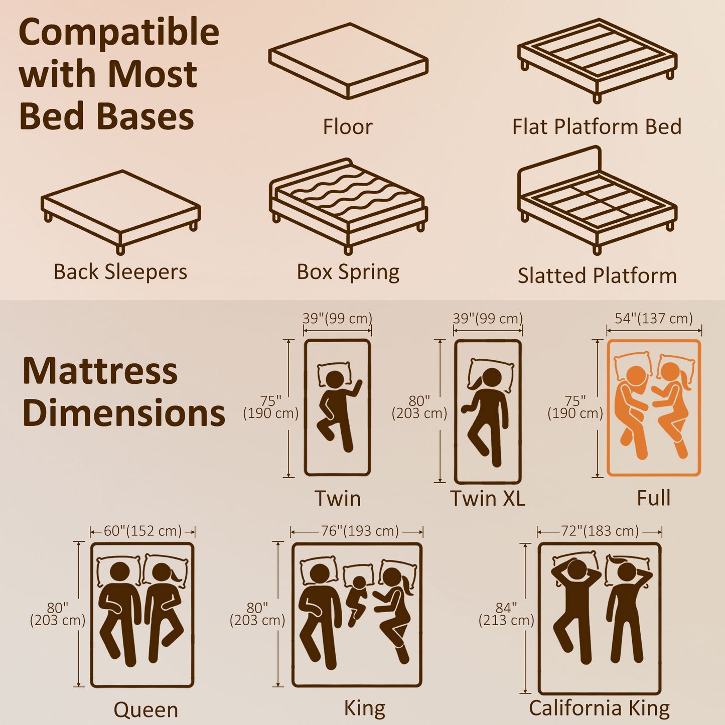 Full Mattress 6 Inch Memory Foam Mattress in a Box, Pressure Relief & Lumbar Support, CertiPUR-US Certified, Medium Firm