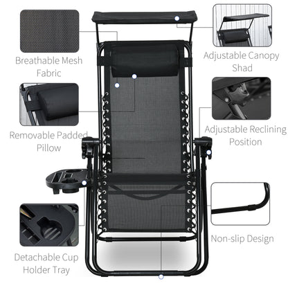 2 Piece Foldable Lounge Chair with Canopy Shade, Outdoor Zero Gravity Chair w/ Side Tray & Cup Holder, Reclining Lounger