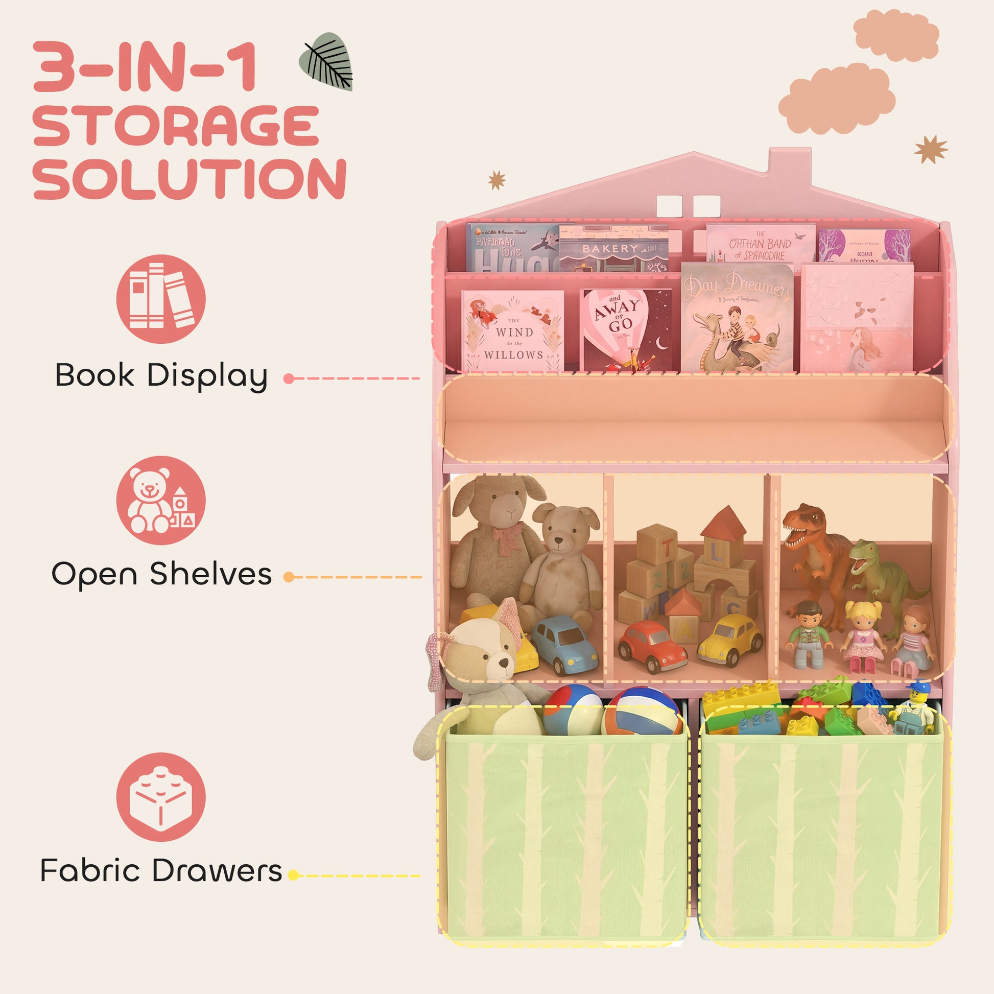 Qaba Kids Bookshelf with Storage, Toy Storage Unit with Book Display, Shelves and Fabric Drawers for Playroom Nursery, P