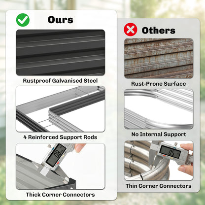 L-Shaped Raised Garden Bed, 82" x 109" x 12" Galvanized Steel Planter Box with Multi-reinforced Rods for Vegetables, Flo