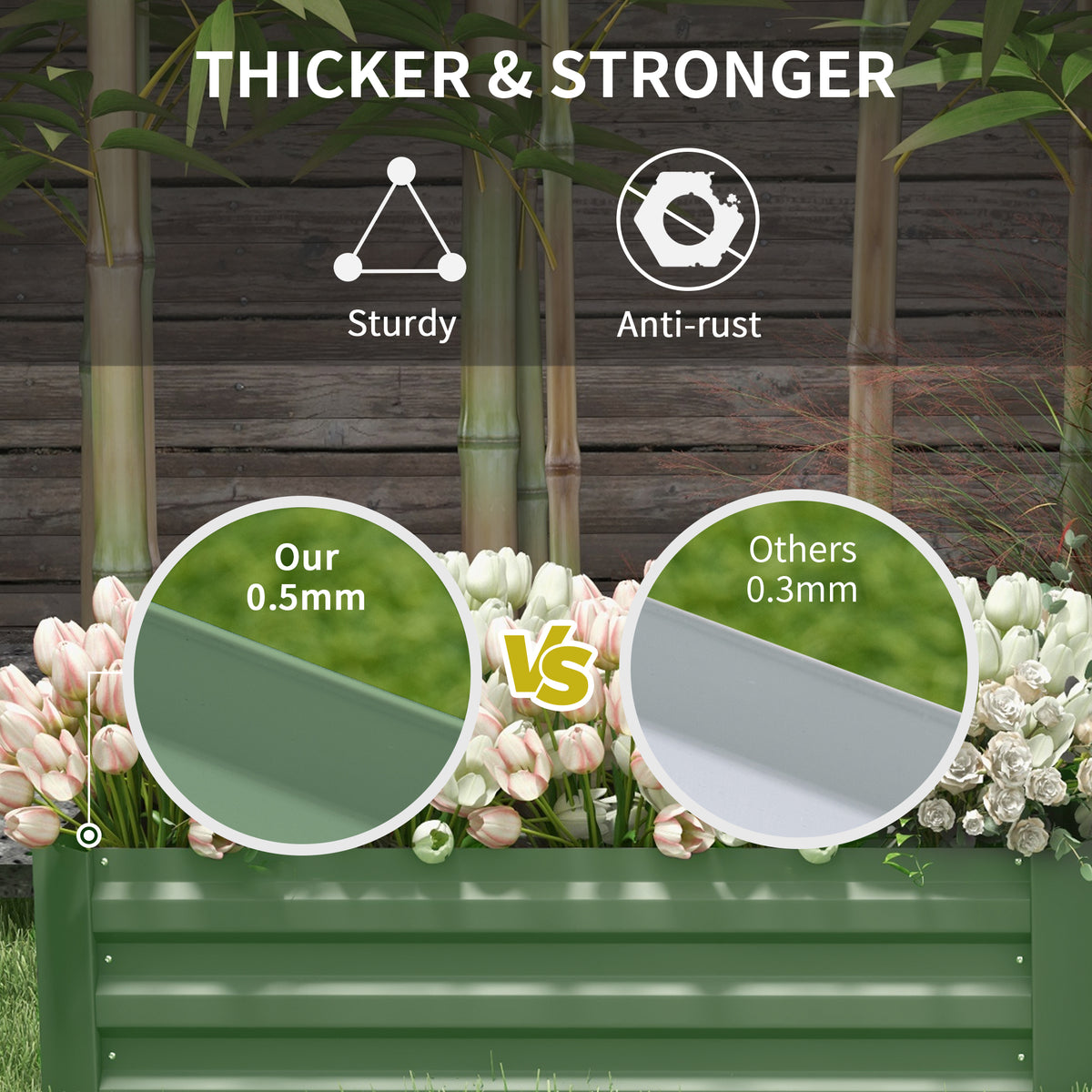Set of 2 Raised Garden Bed, Steel Elevated Planter Box for Flowers, Herbs, Succulents, 39"x20"x12", Green