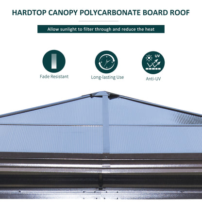 10 x 10 ft Hard Top Gazebo Canopy, Outdoor Patio Shelter with Heavy-Duty Metal Frame, Sun Shade with Curtains and Waterp