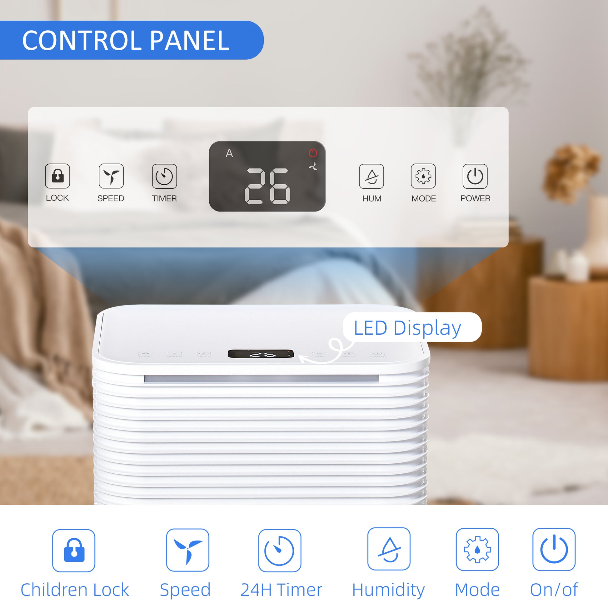 1500 sq.Ft Portable Quiet Dehumidifier for Home Laundry Room Bedroom Basement, 25pt Electric Moisture Air De-Humidifier 