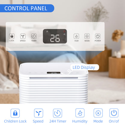 1500 sq.Ft Portable Quiet Dehumidifier for Home Laundry Room Bedroom Basement, 25pt Electric Moisture Air De-Humidifier 