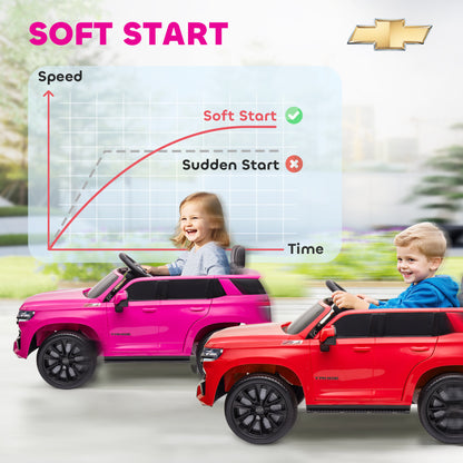 VarietyKart Licensed Chevrolet Tahoe Kids Ride on Car, 12V 7AH Toddler Electric Car with Parent Remote Control, 3 Speeds