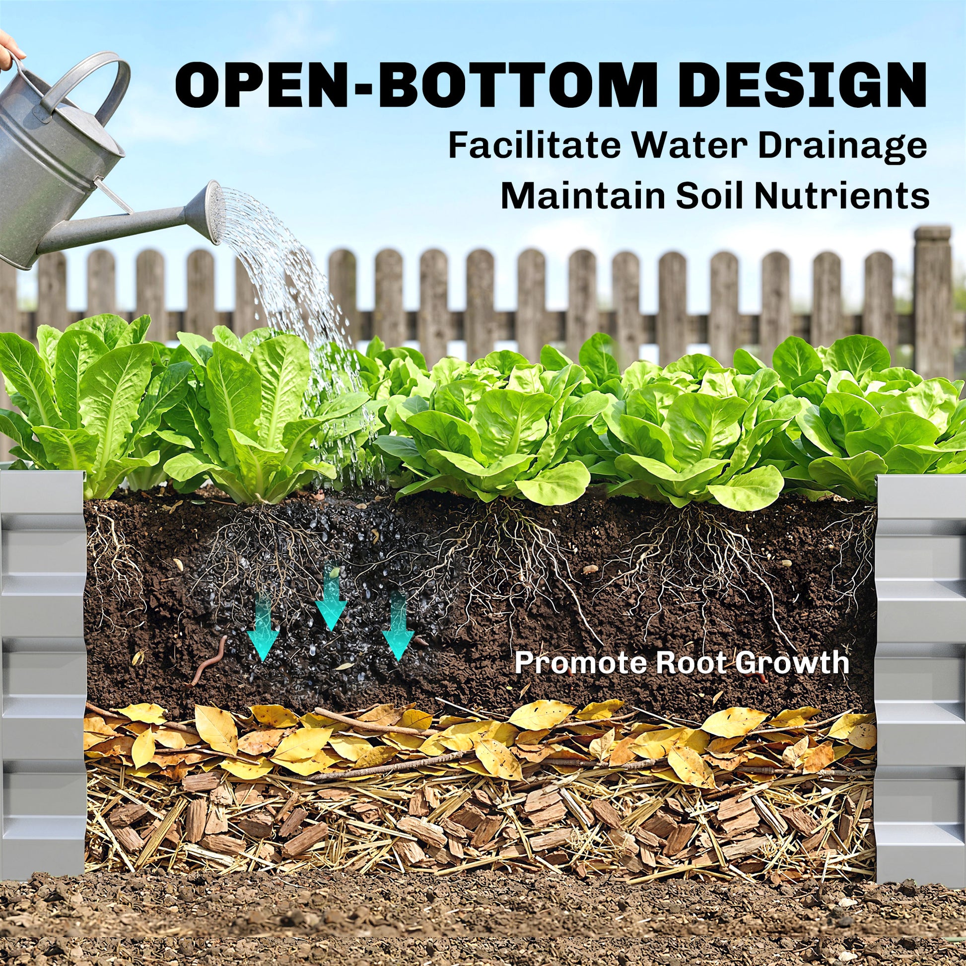 4' x 4' x 1' Galvanized Raised Garden Bed, Outdoor Metal Planter Box with Open Bottom, Square Raised Garden Box for Vege