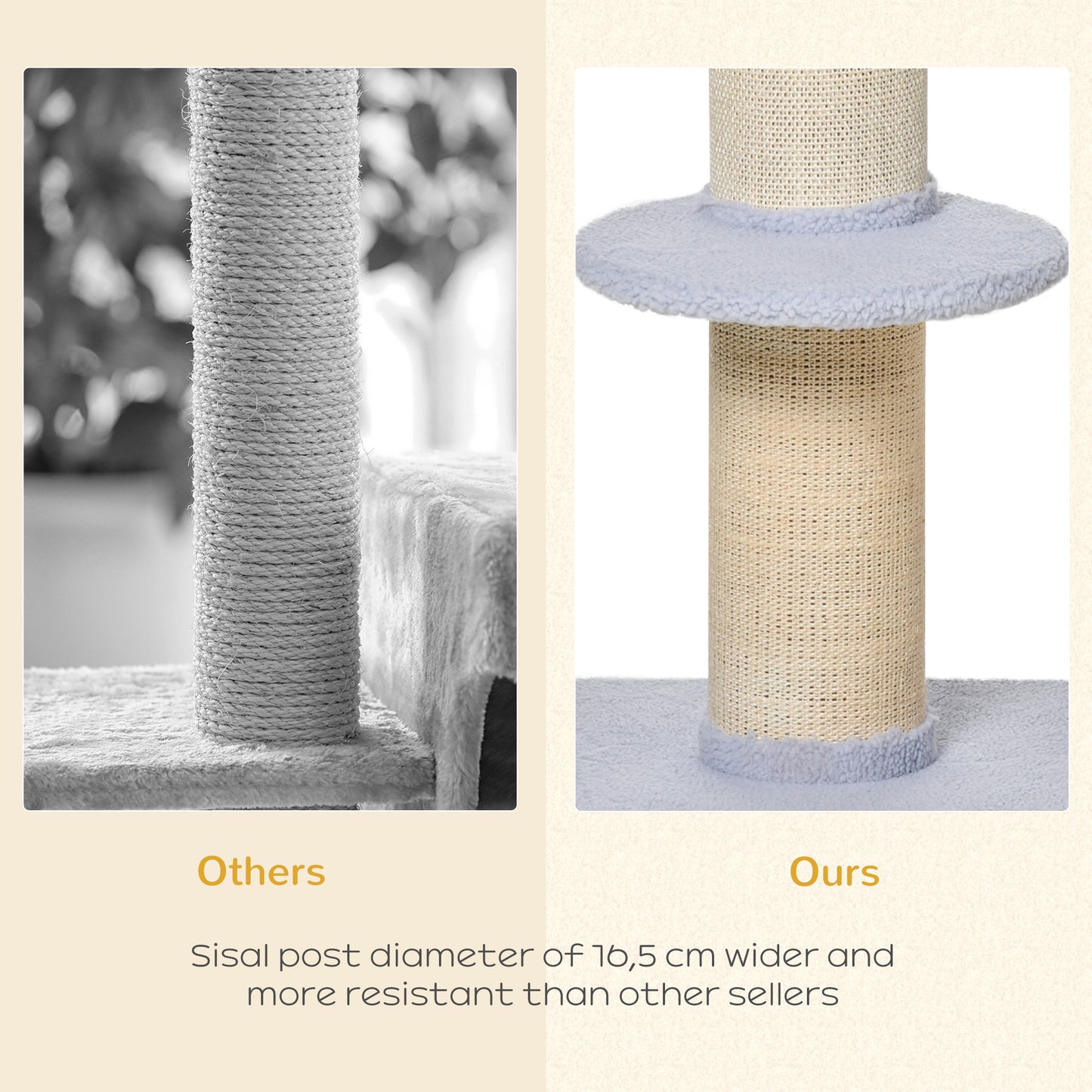 Cat Tree Kitty Tower with Sisal Mat Scratching Post, Cat Bed, Cushion, Perch, 18" x 18" x 36",  Light Blue