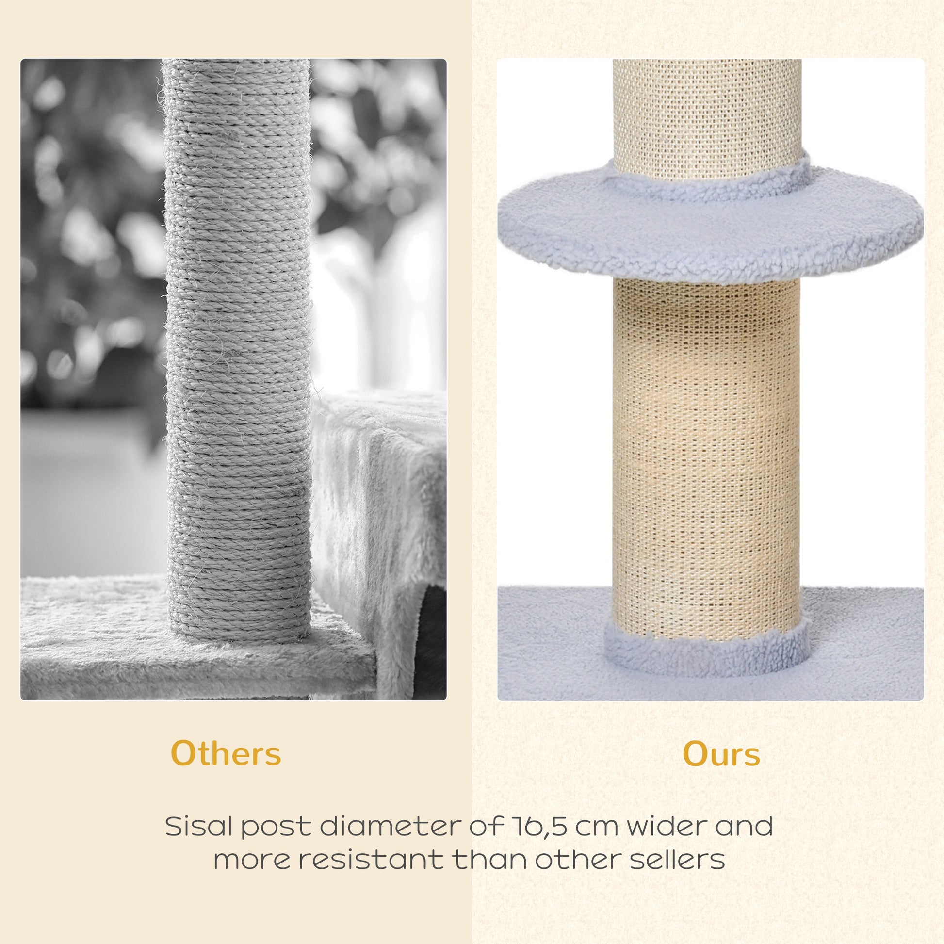 Cat Tree Kitty Tower with Sisal Mat Scratching Post, Cat Bed, Cushion, Perch, 18" x 18" x 36",  Light Blue