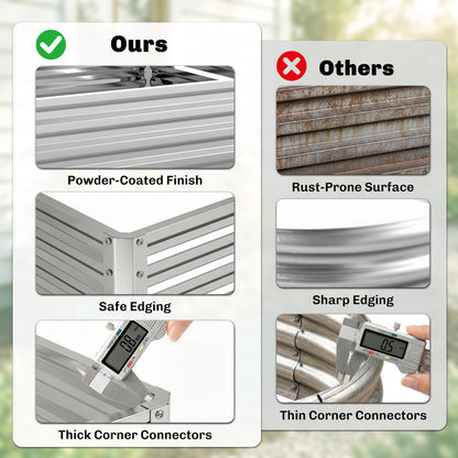 4' x 4' x 1' Galvanized Raised Garden Bed, Outdoor Metal Planter Box with Open Bottom, Square Raised Garden Box for Vege