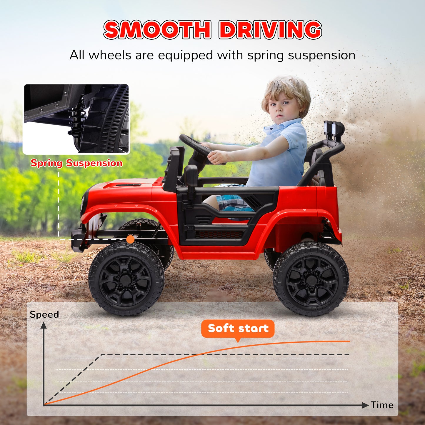 Qaba 12V Ride on Truck, Electric Car for Kids with Remote Control, Suspension, 3 Speeds, USB Music Headlights, Red
