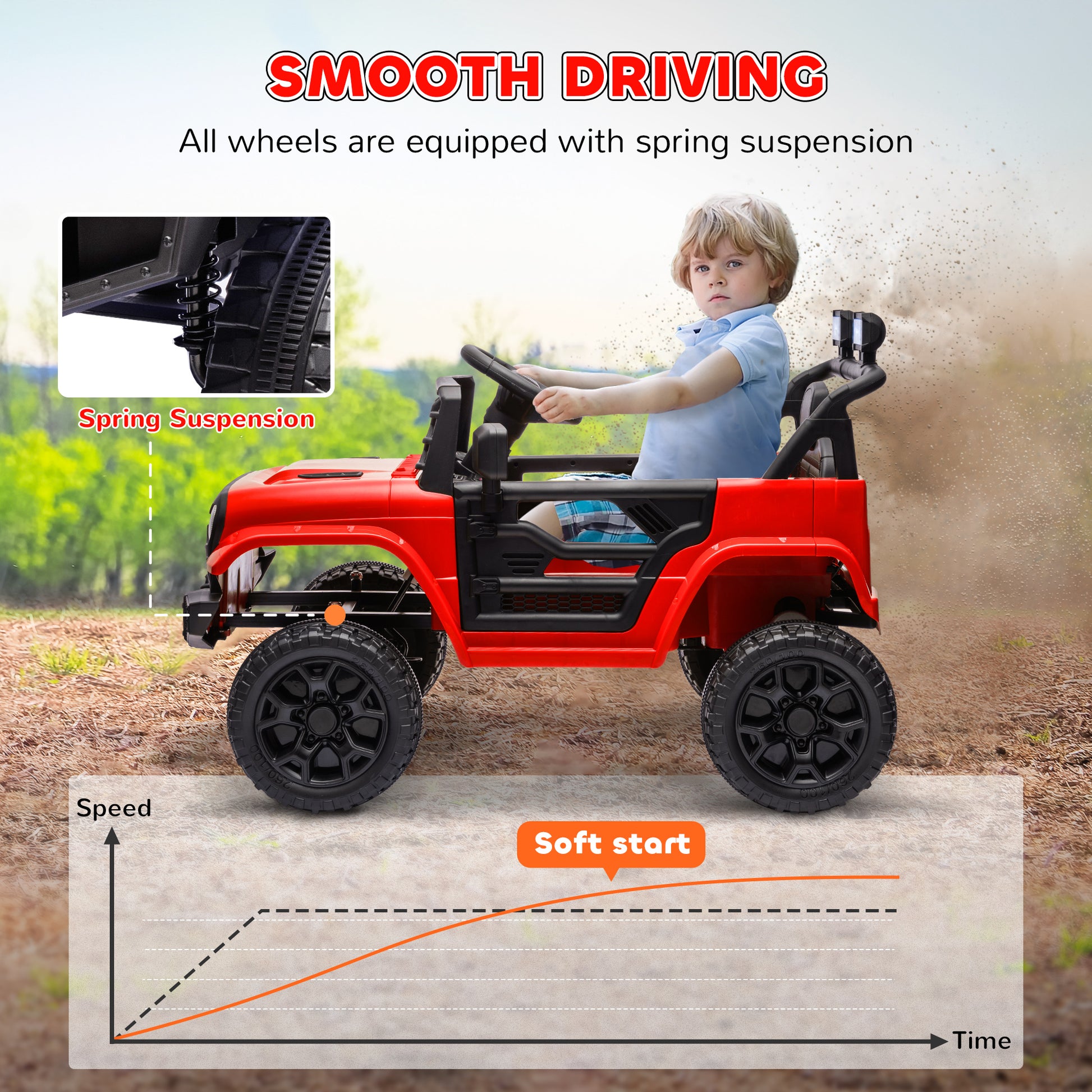 Qaba 12V Ride on Truck, Electric Car for Kids with Remote Control, Suspension, 3 Speeds, USB Music Headlights, Red