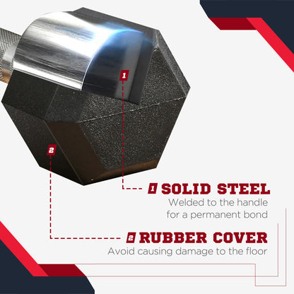 Soozier 45lbs Rubber Hex Dumbbell, Weight Dumbbell Hand Weight Barbell for Body Fitness Training for Home Office Gym, Bl