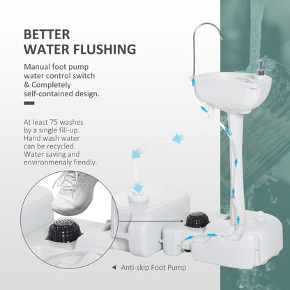 Portable Camping Sink — Hand Wash Station Basin with Recovery Tank, Soap Dispenser and Towel Holder