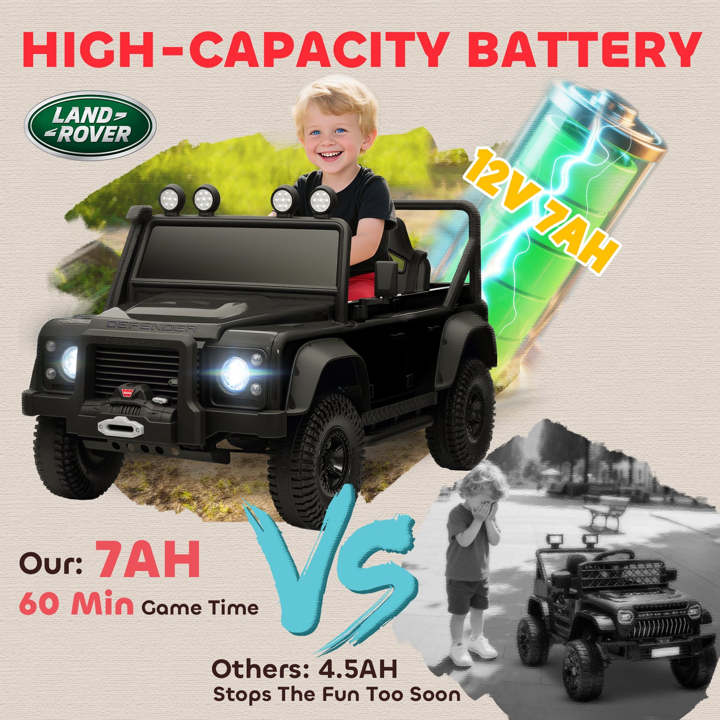 Qaba Land Rover Licensed Kids Ride on Truck with Remote Control, Spring Suspension, LED Lights, 3 Speed for Ages 3-5, Bl