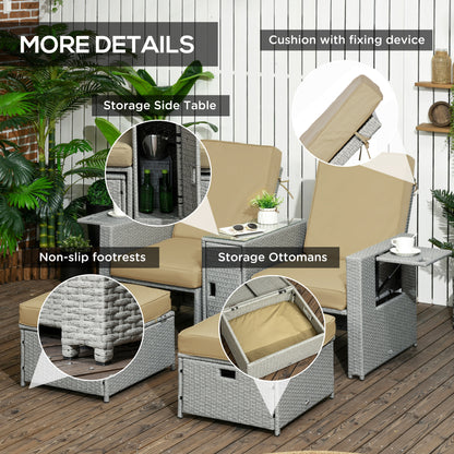 5PC Wicker Patio Lounger, Outdoor PE Rattan 5-level Adjustable Recliner Sofa Bed with Storage Side Table and Footstools,