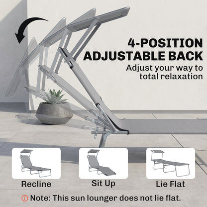 Outdoor Lounge Chair, Adjustable Folding Chaise Lounge, Tanning Chair with Sun Shade for Beach, Camping, Hiking, Backyar