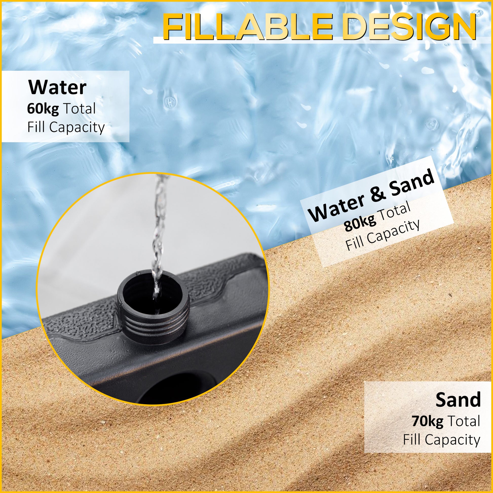 Set of 4 Parasol Base Stand Weights for Banana Hanging Cantilever Umbrella, Can Be Filled with Sand or Water, Black