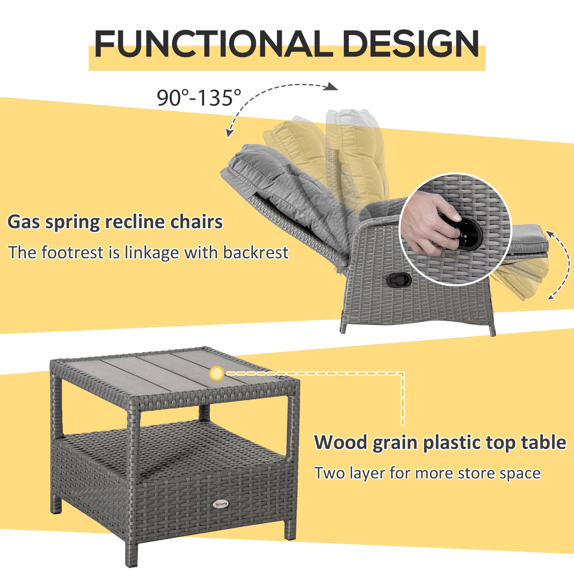 3 Pieces Patio Wicker Bistro Set, PE Rattan Coffee Table & Adjustable Recline Chairs Furniture Set with Cushions and Woo
